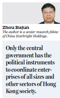 Time for HK to put more emphasis on 'one country'
