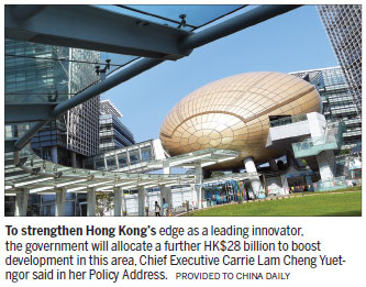 Innovation push is given a HK$28b lift