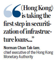 Pivotal role for HK in BRI infrastructure financing