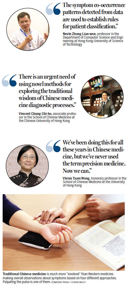 A new remedy for an old medicine