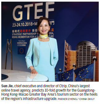 Ctrip expects 20% business boost as Bay Area revs up
