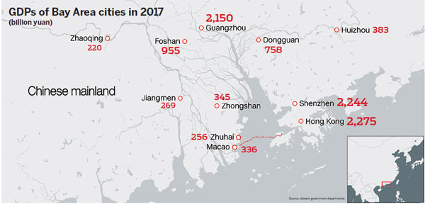 HZMB cargo flow - turning the page in the near future