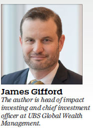 Sustainable investing seen as the 'new normal' in future