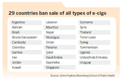 Should all vaping options be banned?