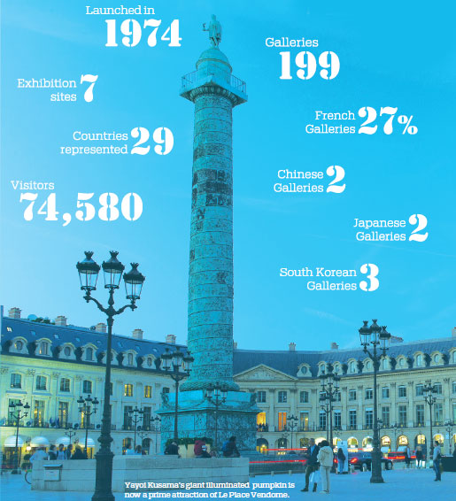 All's fair in Paris