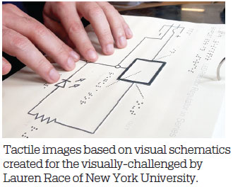 Designing futures