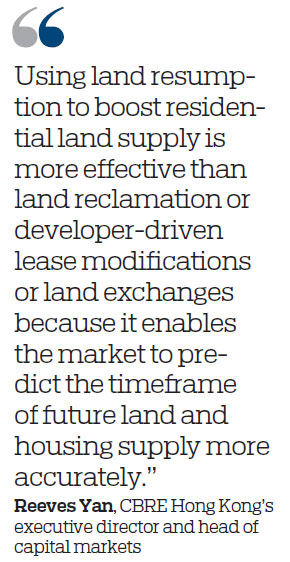 Land resumption-is it the long-term answer?