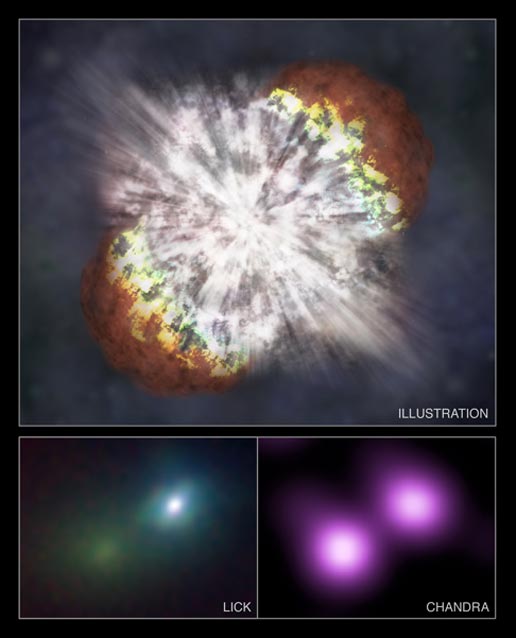 史上最大最亮超新星爆炸
