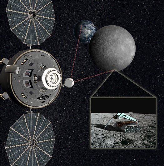 NASA考虑在月球附近建永久空间站 作为探索宇