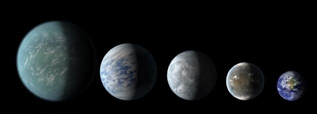 科学家发现两颗最类似地球行星 其上或存在液