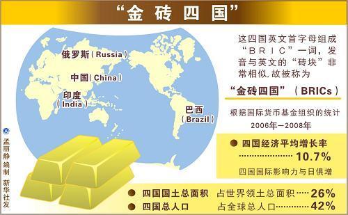敲打美元谋求国际金融话语权 金砖四国峰会在即
