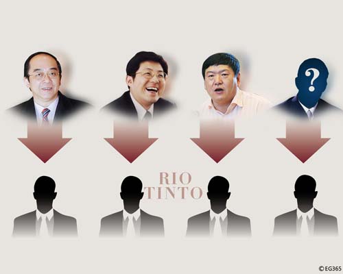 力拓案拐点铁矿石谈判行业重整中国价格