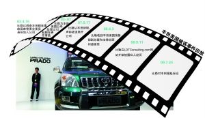 丰田被指控隐匿三百起翻车事故 陷入信誉危机