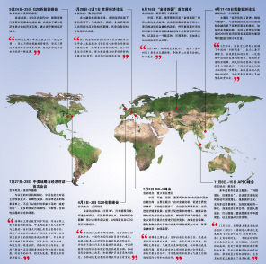 2009：中国的世界声音