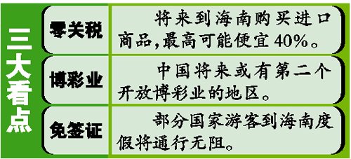 海南国际旅游岛规划月底出炉 发展彩票不搞赌场