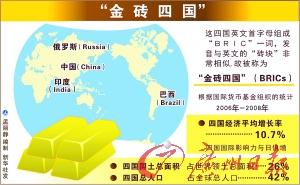 金砖四国走到全球决策中心