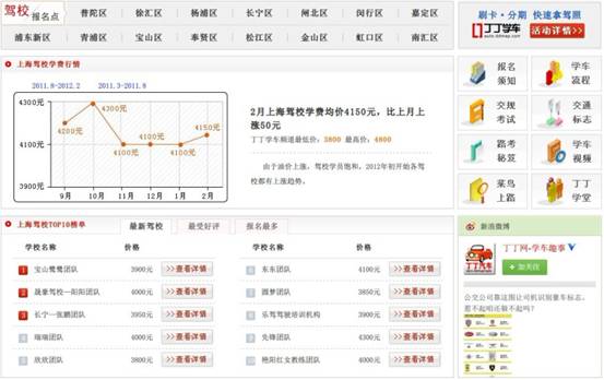 丁丁网新推5大驾车服务　为网友出行导航