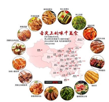 舌尖上的中国 舌尖上的味千小食