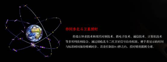 北斗卫星手表英雄款 户外探险不可或缺的利器