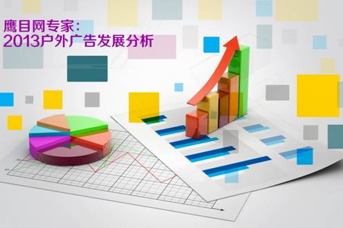 鹰目网专家:2013户外广告发展分析