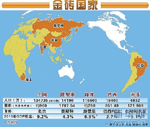 国际时评：闪耀“金砖”精彩继续