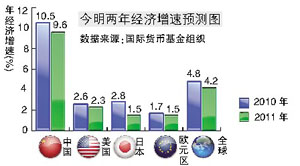 法国《世界报》：中国声音很重要