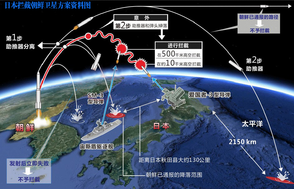 朝鲜半岛局势持续紧张