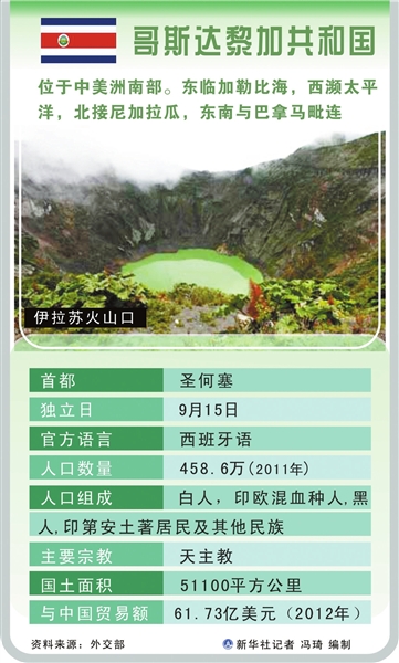 习近平明起感受拉美风情