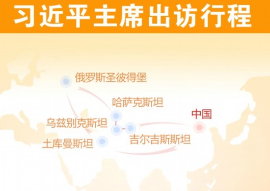 习近平主席3日出访 首访中亚并出席两大峰会