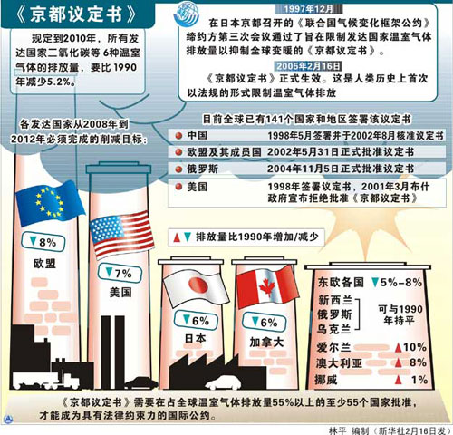 65国领导人确认参加气候峰会 美国总统奥巴马待定