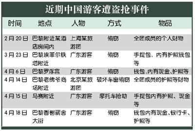 巴黎举行法国最大规模华人游行[组图]