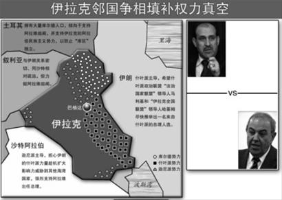 美军走了,伊拉克能否变得更好