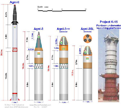 印度防长称准备试射自行研制烈火-5洲际导弹