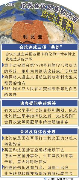 利比亚局势:政府军步步紧追 反对派节节后退