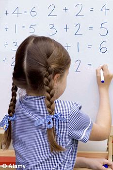 数学能力是天赋?美研究成果表明学前儿童数学能力与数字感相关