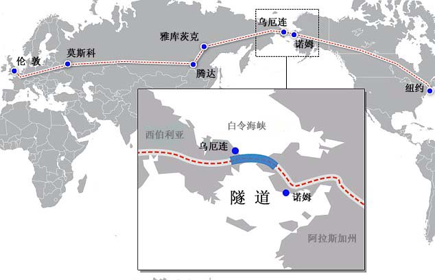 俄将投资600亿英镑修建白令海峡隧道 欧亚有望同北美相连