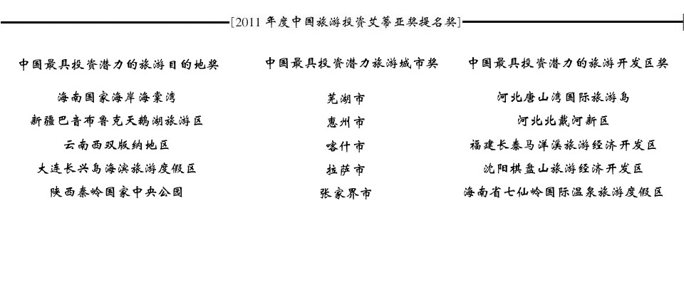 2011年度中国旅游投资“ITIA”奖提名成果发布会