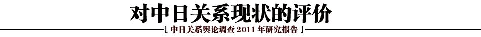 中日舆论调查