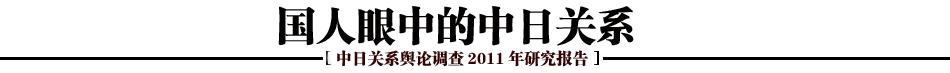 中日舆论调查