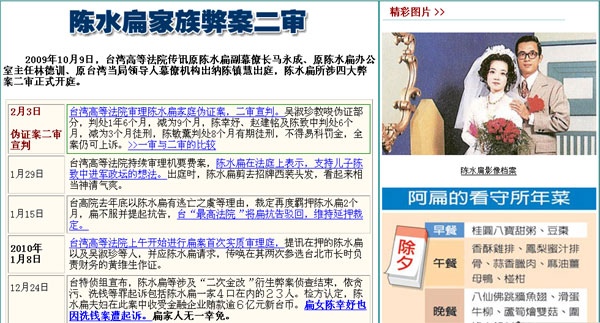 陈水扁拒认贪污
