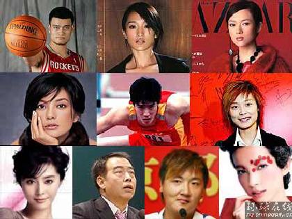 2006福布斯中国名人榜揭晓