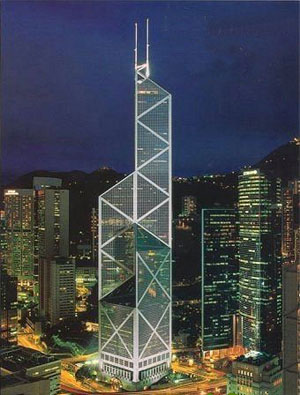 世界十大最高建筑物排行