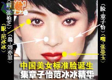 首个中国美女标准脸