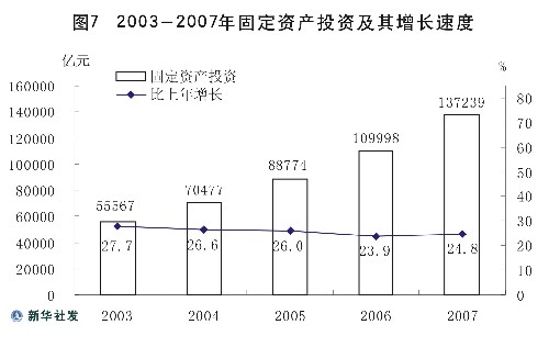 国民经济总量统计及分析实验报告_核酸检测报告图片(2)