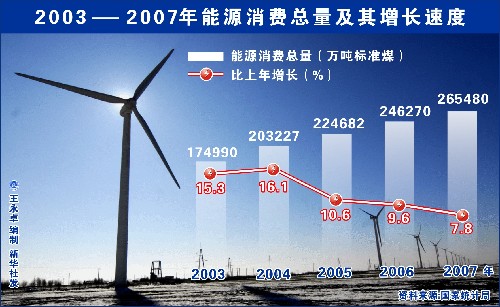 国民经济总量的物量_魔物娘的相伴日常
