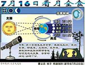 我国大部地区今晚将上演红色月全食奇妙美景