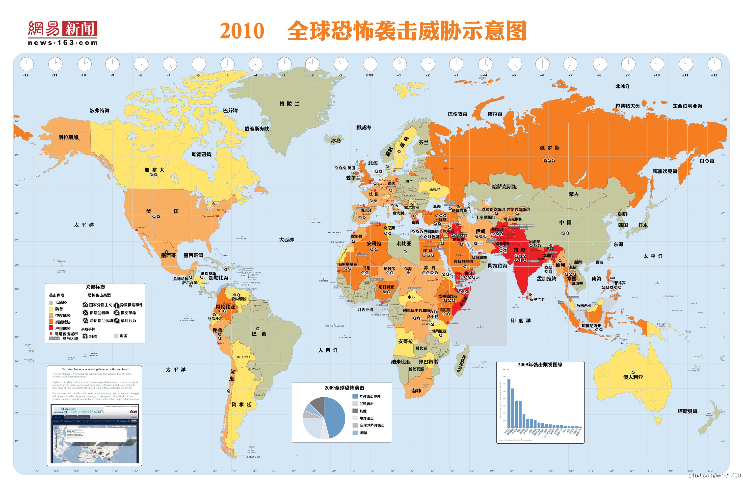 挪威长期被列为最安全国家