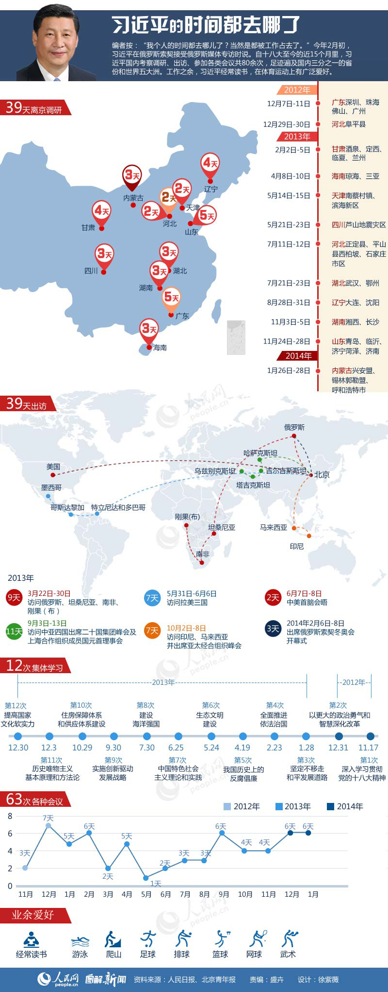 图解新闻：习近平的时间都去哪了？