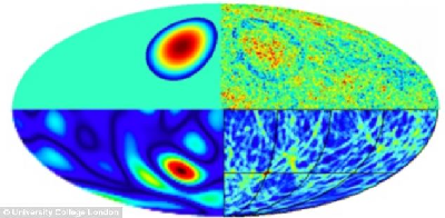 英科学家首次发现多重宇宙存在的证据