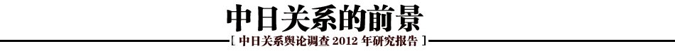 2012年中日关系舆论调查